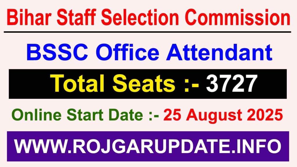 Bihar SSC Office Attendant Recruitment 2025